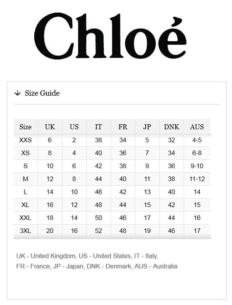 see by chloe red dress|see by chloe size chart.